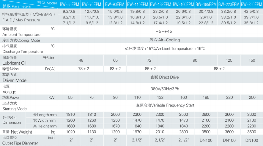 1637979952664614.png image.png